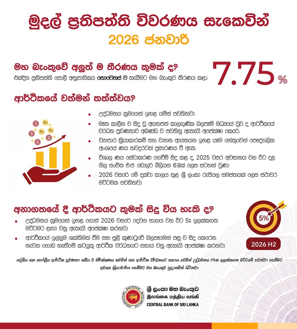 මුදල් ප්‍රතිපත්ති විවරණය සැකෙවින් – 2026 ජනවාරි